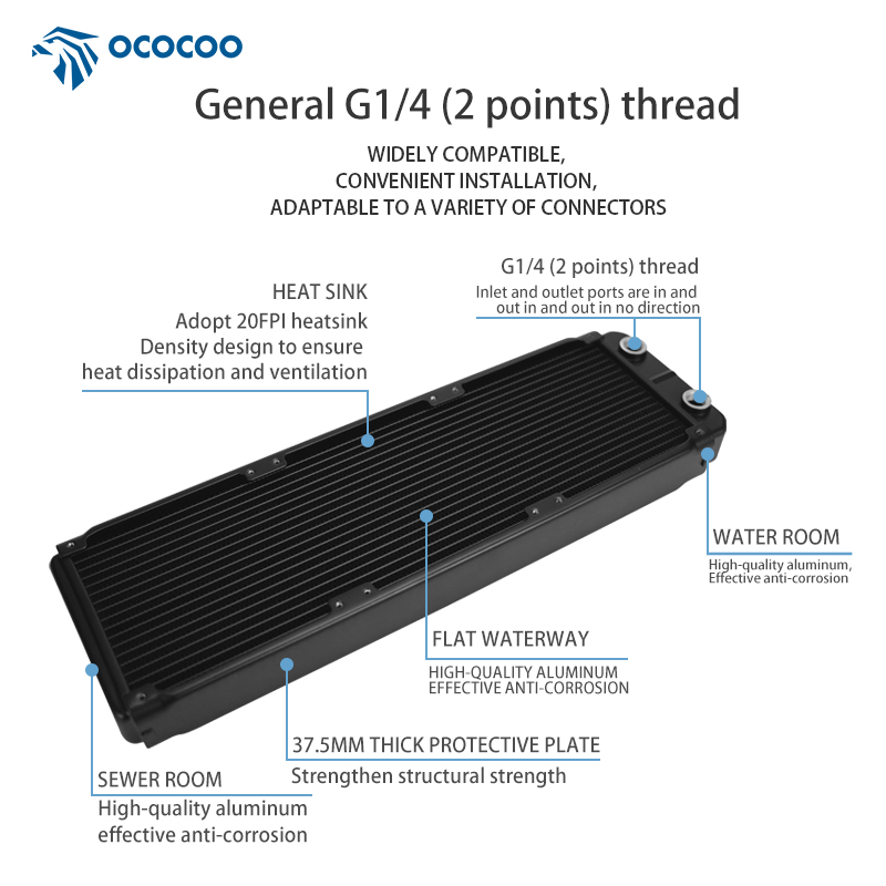 OCOCOO Computer Aluminum OC-AS - Heatsink Aluminum 评论和价格