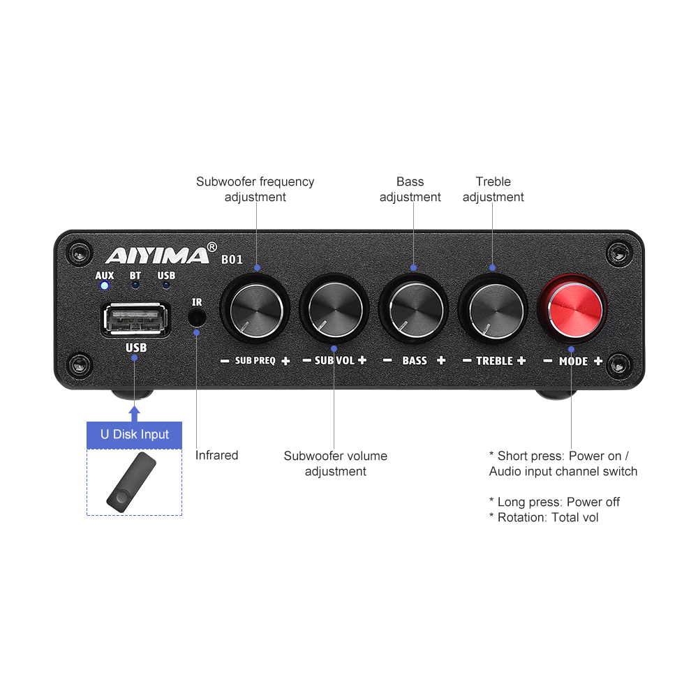AIYIMA B01 Bluetooth Power Amp - Es9018 Dac 评论和价格