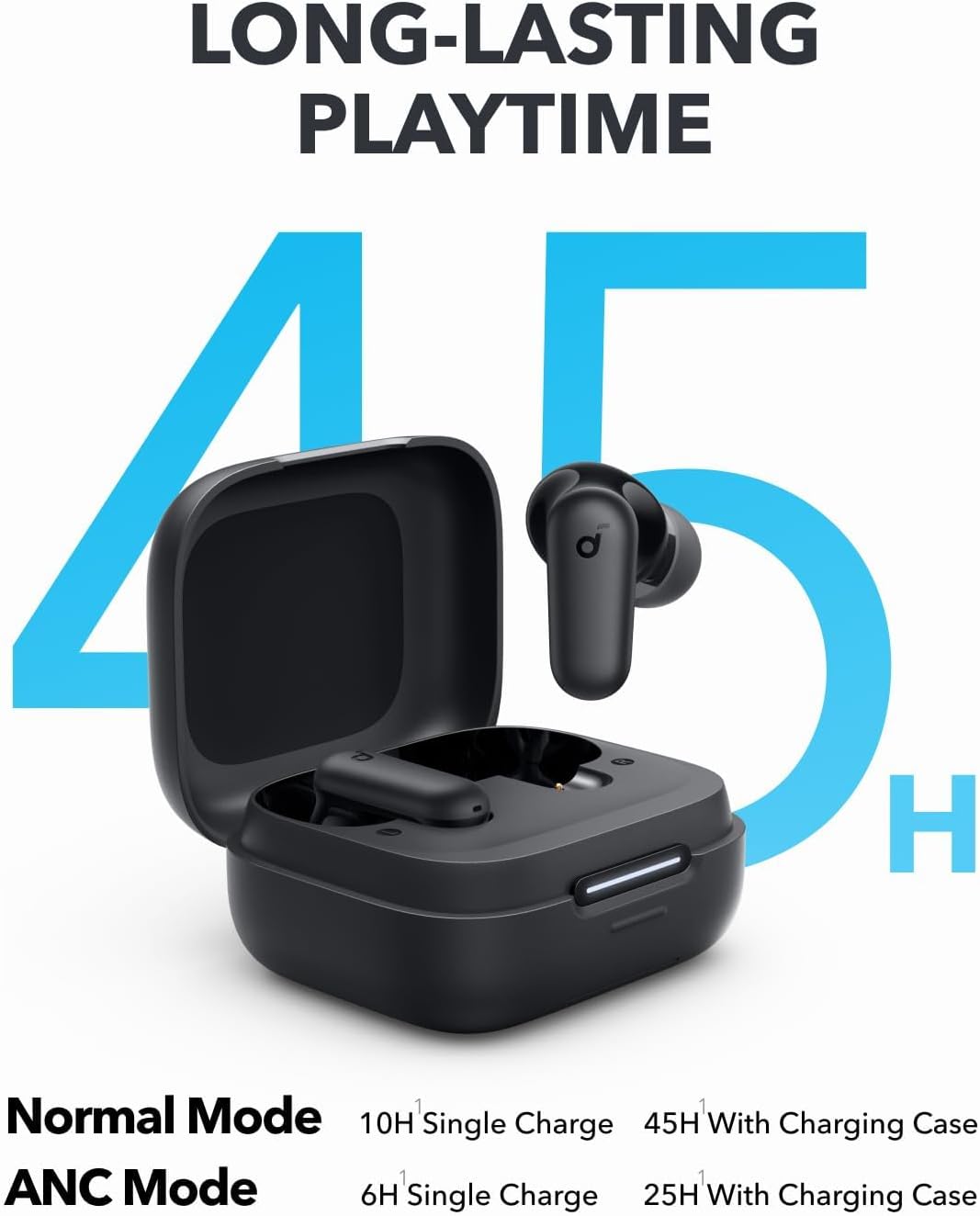 By Anker Soundcore P30i Intell - Subwoofer 评论和价格