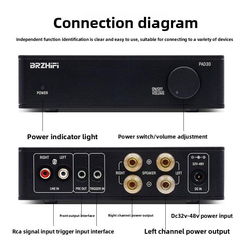 BREEZE 2027 new upgrade BRZHIF - Es9018 Dac 评论和价格