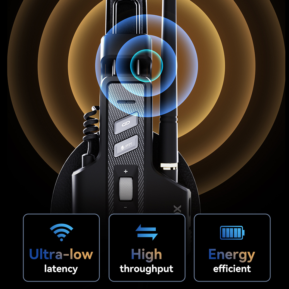 GODOX Skytalk Air 5S 2.4G Full - Microphone Capsule 评论和价格
