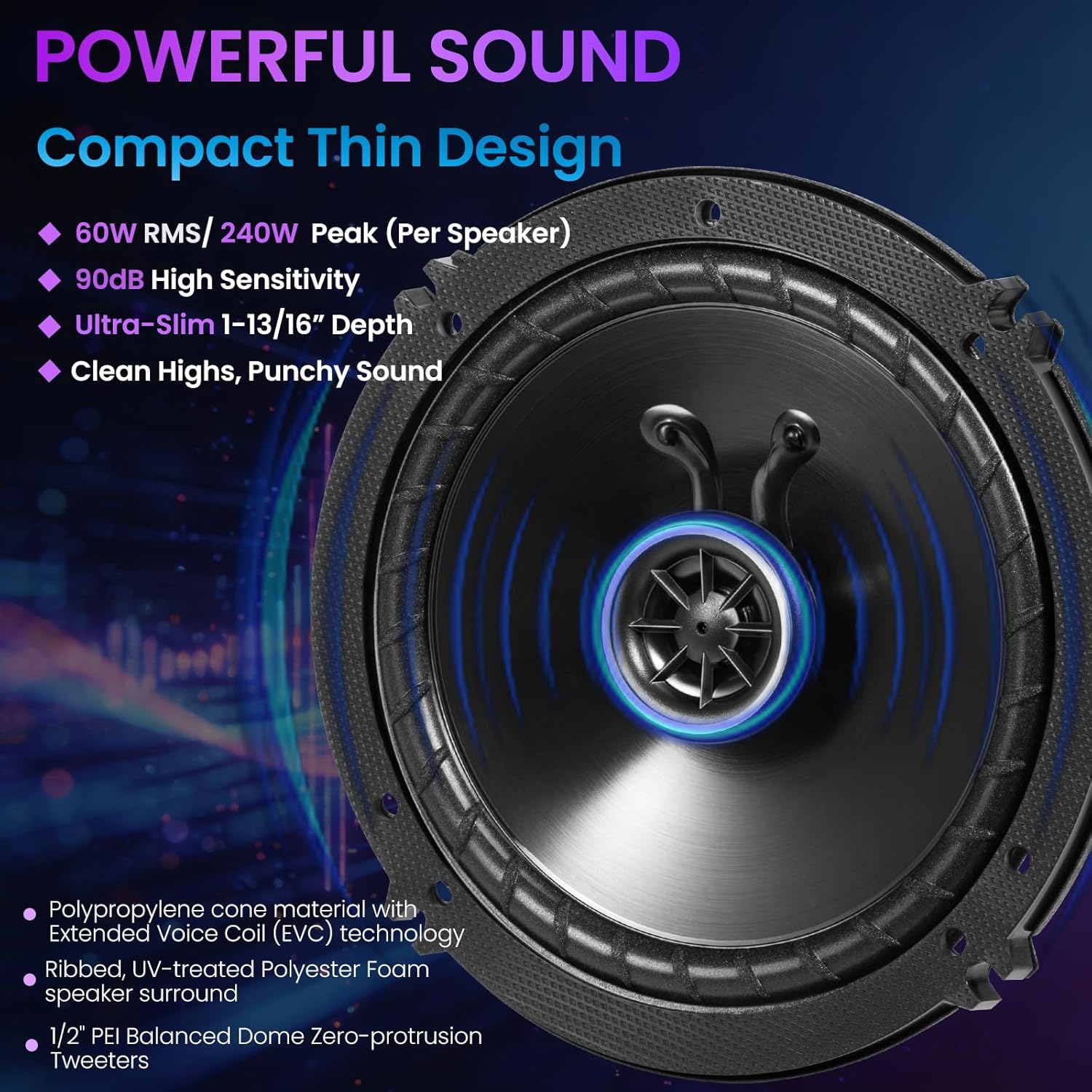 Speakers 6.5 inch for Honda CR - Speaker Kit 评论和价格