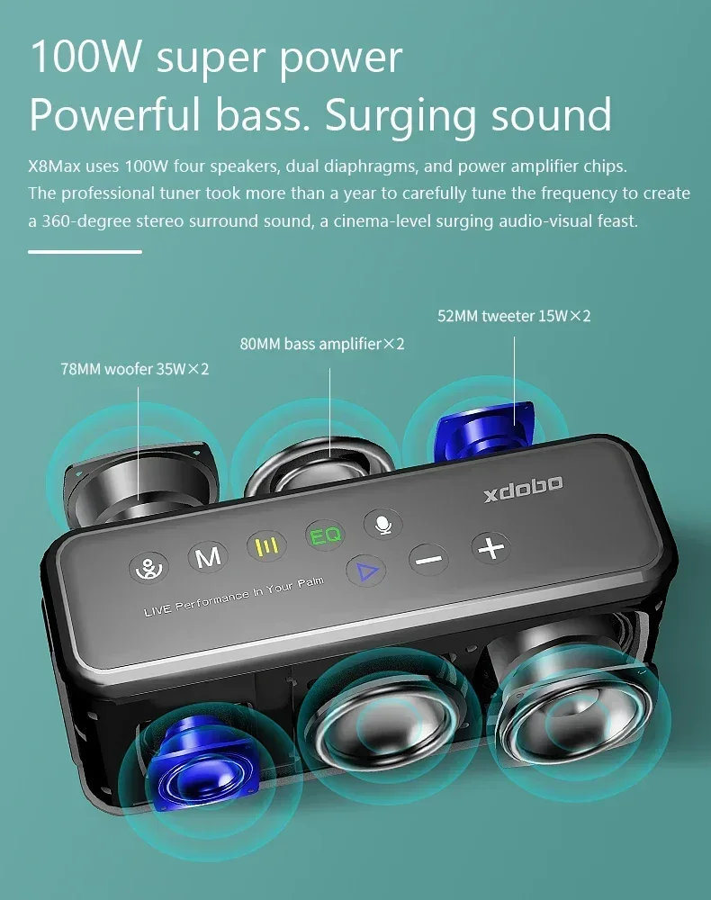 2026 XDOBO X8 Max 100W Speaker - Speaker Wire 评论和价格